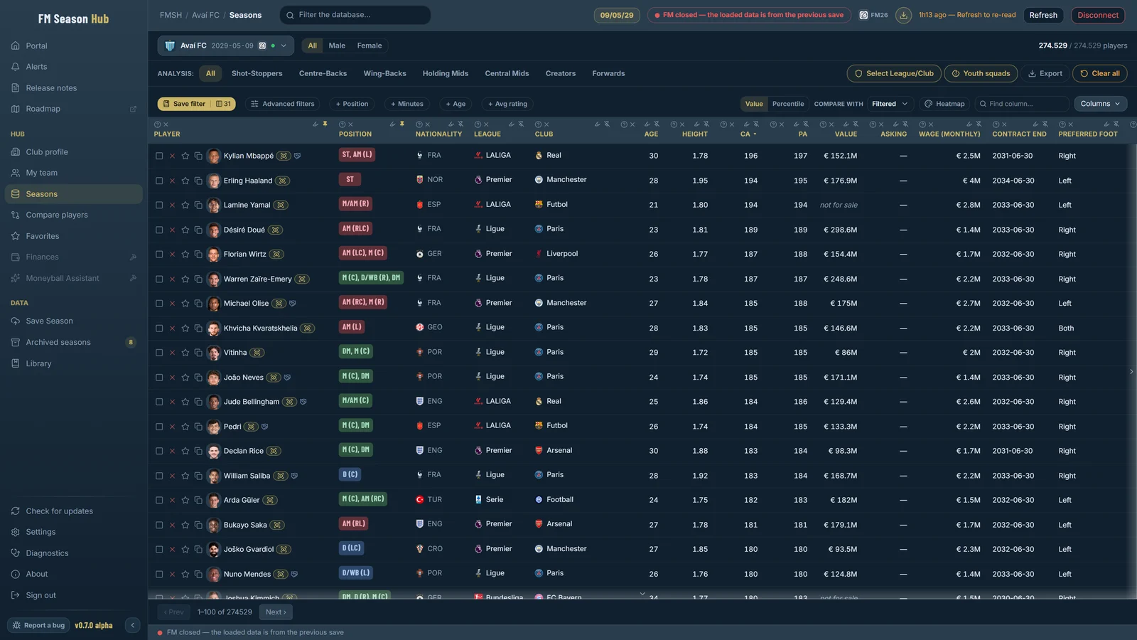 Player database